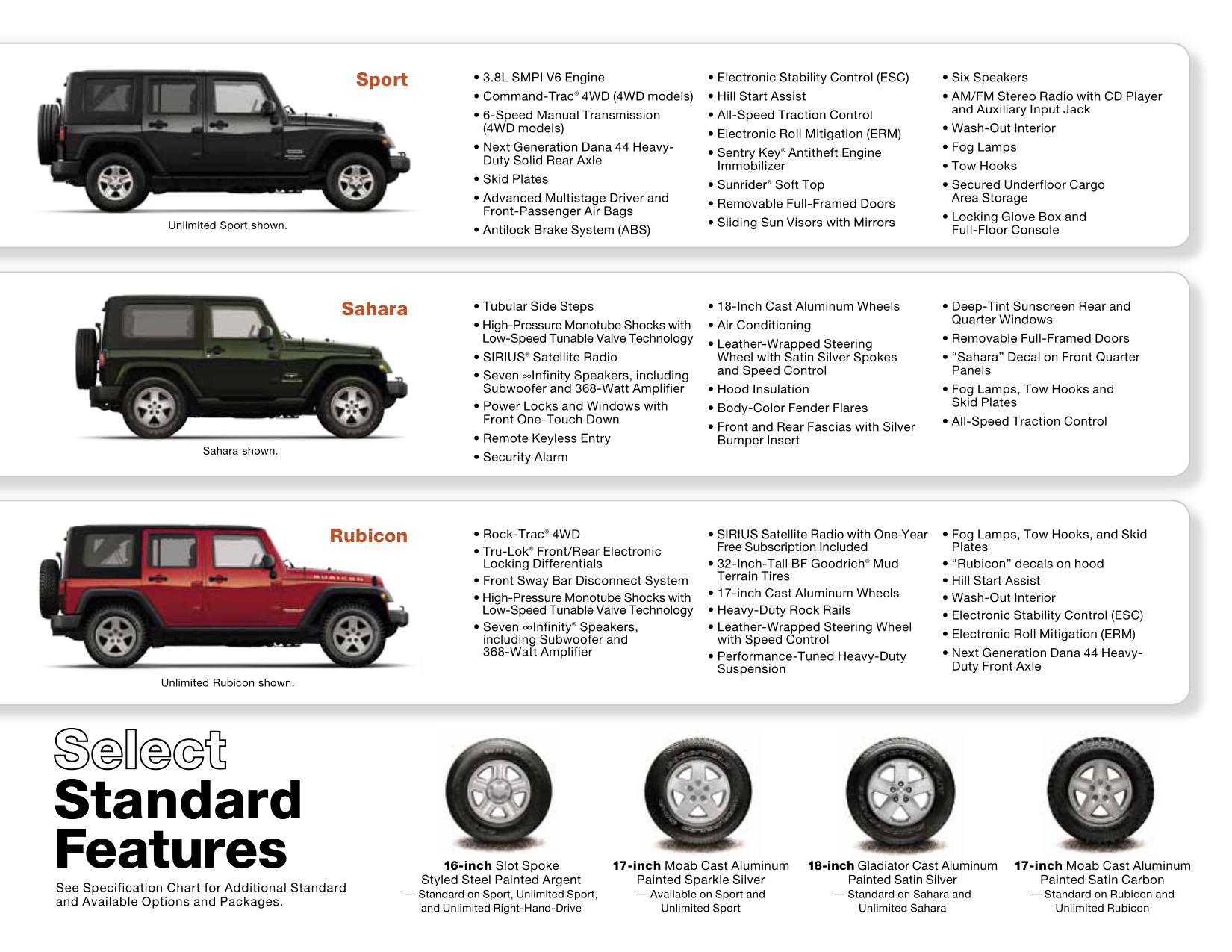2010 Jeep Wrangler Brochure Page 21